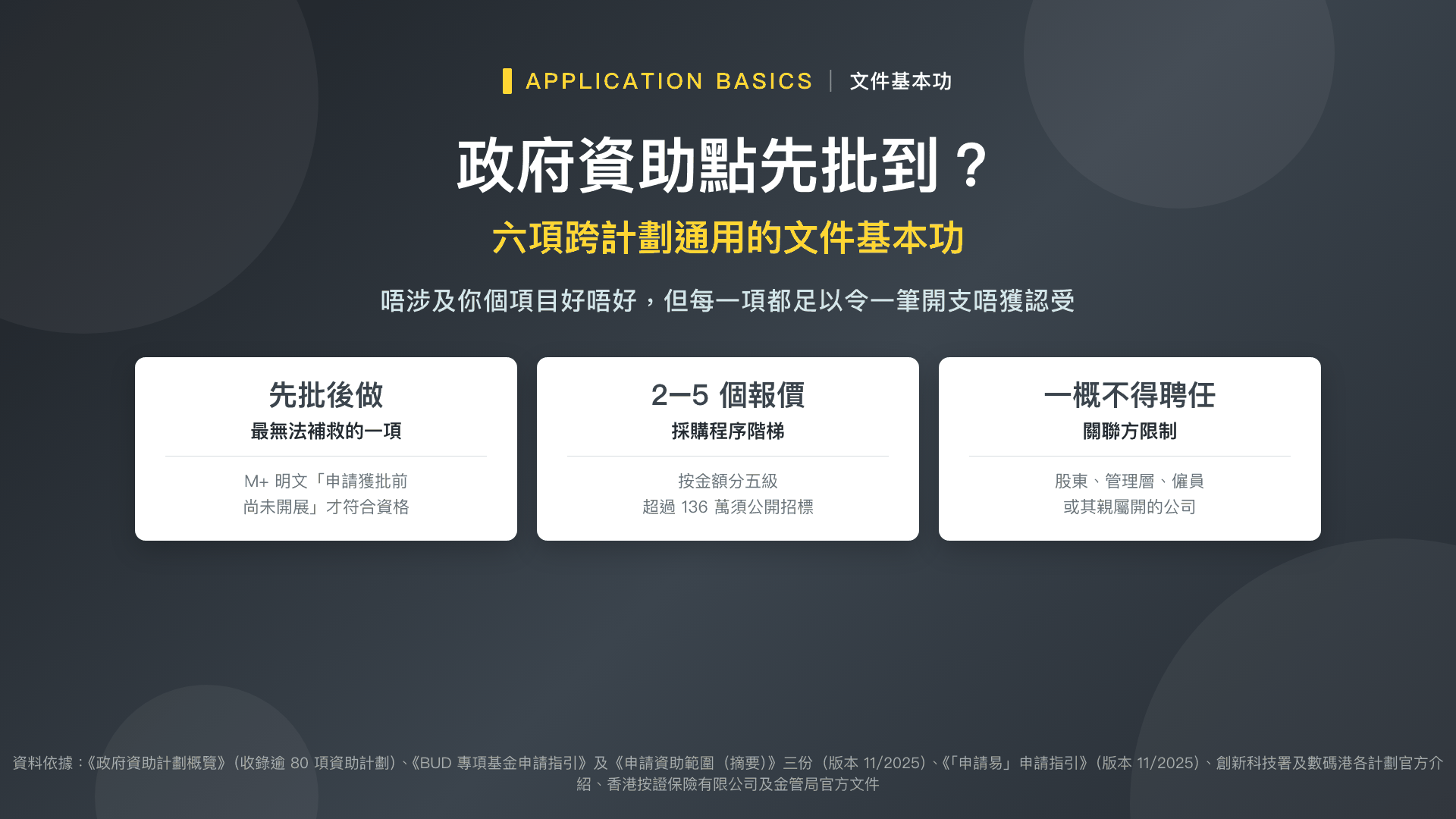 政府資助點先批到?六項跨計劃通用的文件基本功