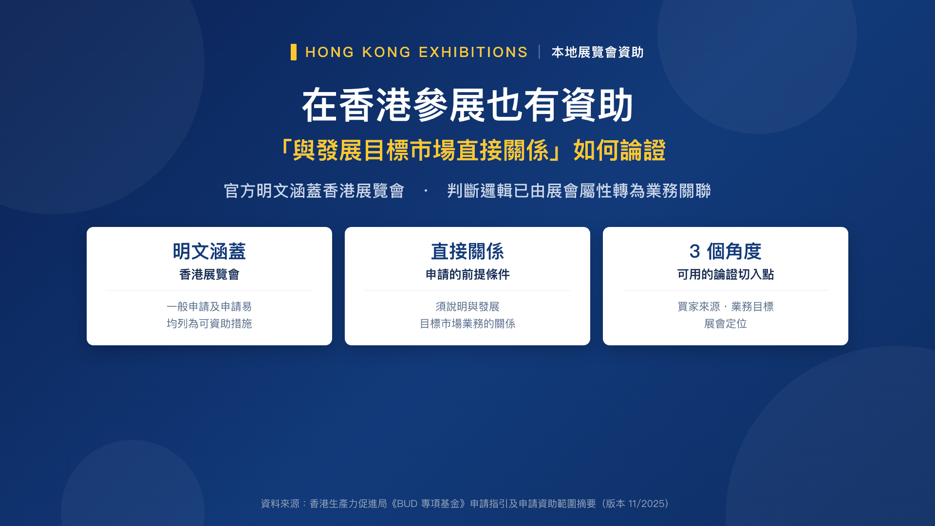 在香港參加展覽會也有資助？「與發展目標市場直接關係」如何論證