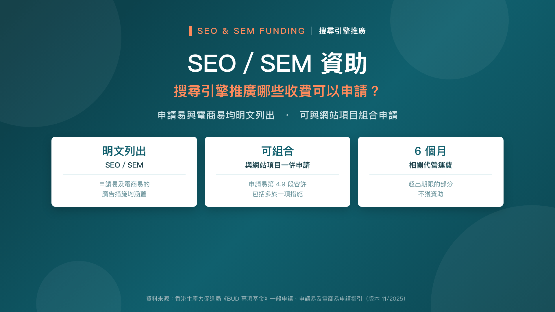 SEO／SEM 資助——搜尋引擎推廣哪些收費可以申請？