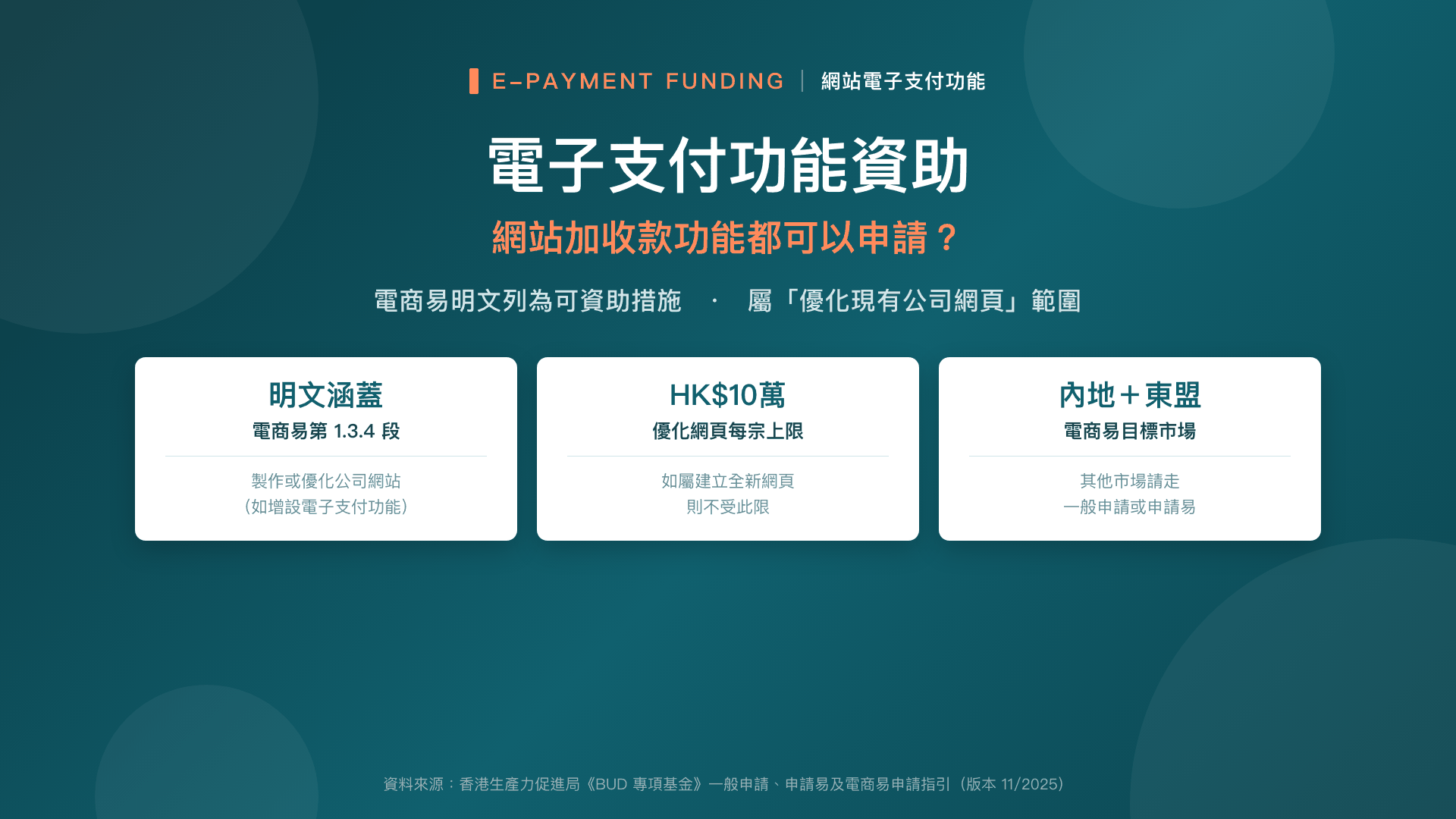 電子支付功能資助——網站加收款功能都可以申請?