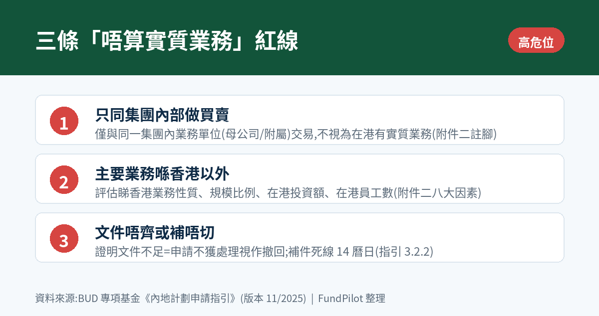唔算實質業務三條紅線