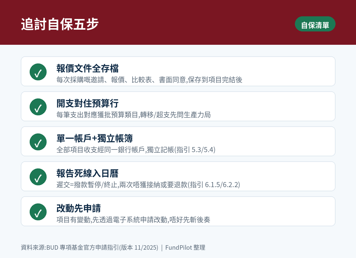 追討自保五步