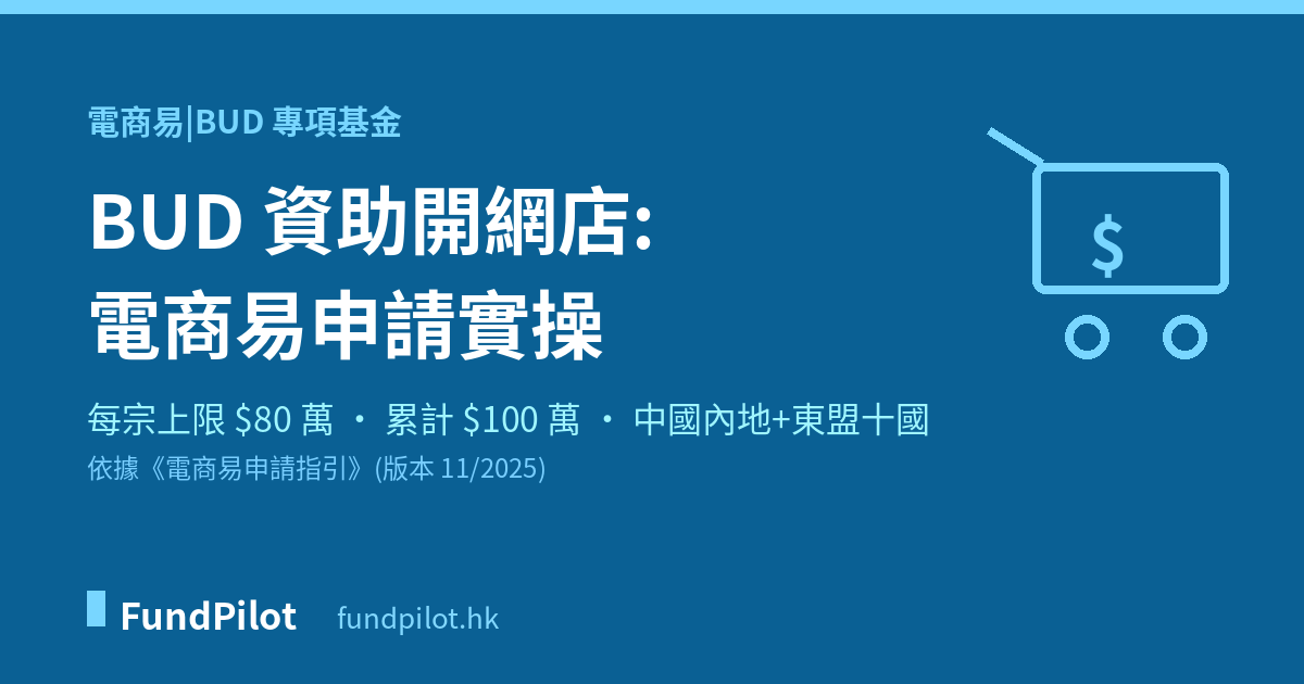 BUD 電商易資助開網店