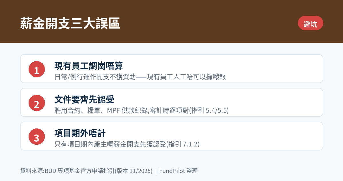 薪金開支三大誤區