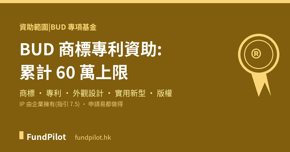 BUD 商標專利註冊資助 60 萬上限