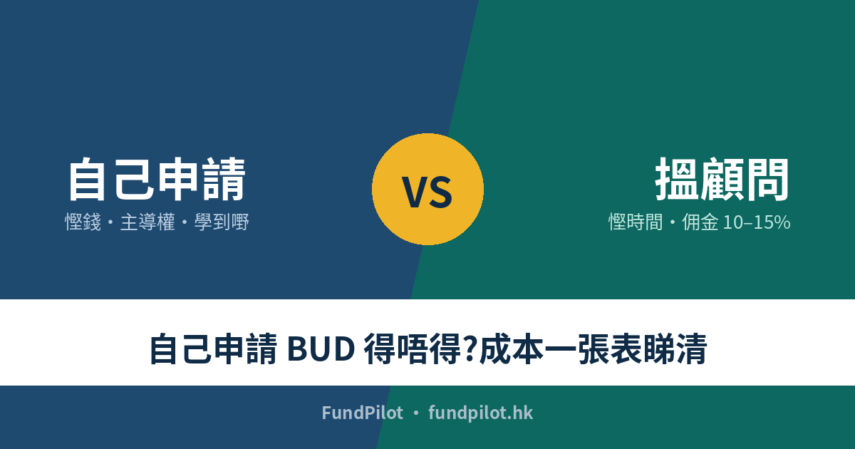 自己申請BUD vs 搵顧問比較