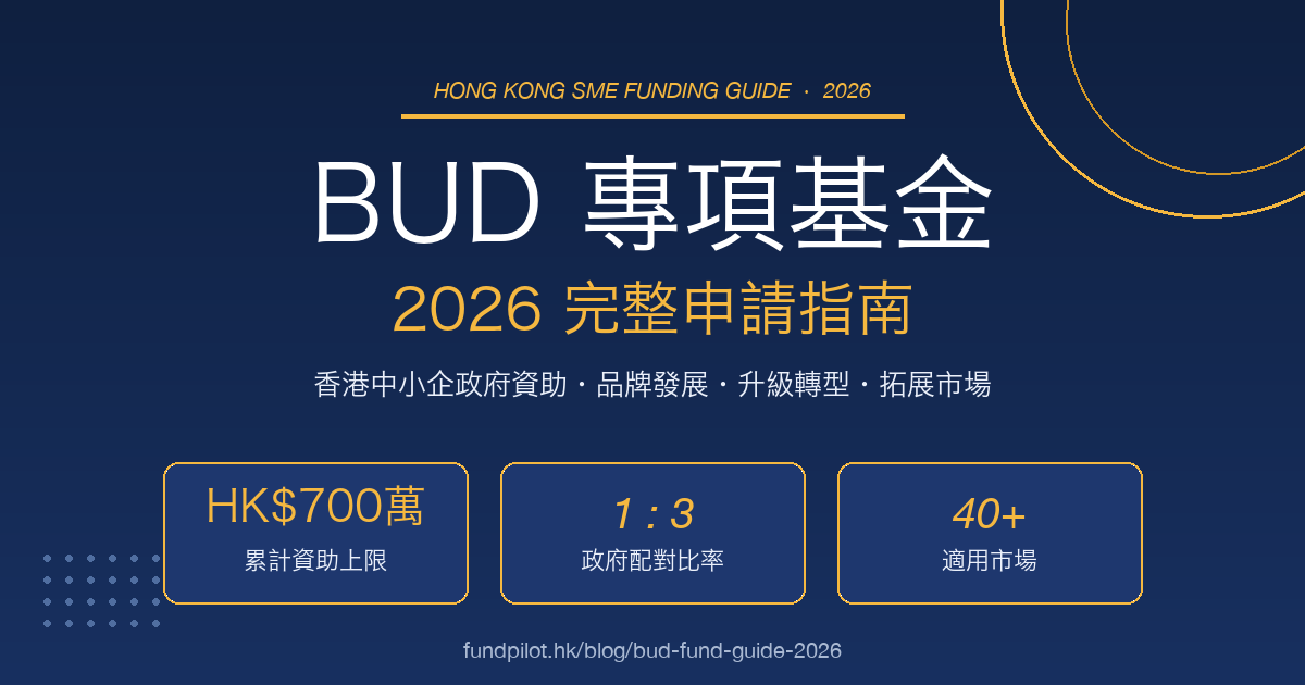 bud-fund-2026-complete-guide-hong-kong-sme.png