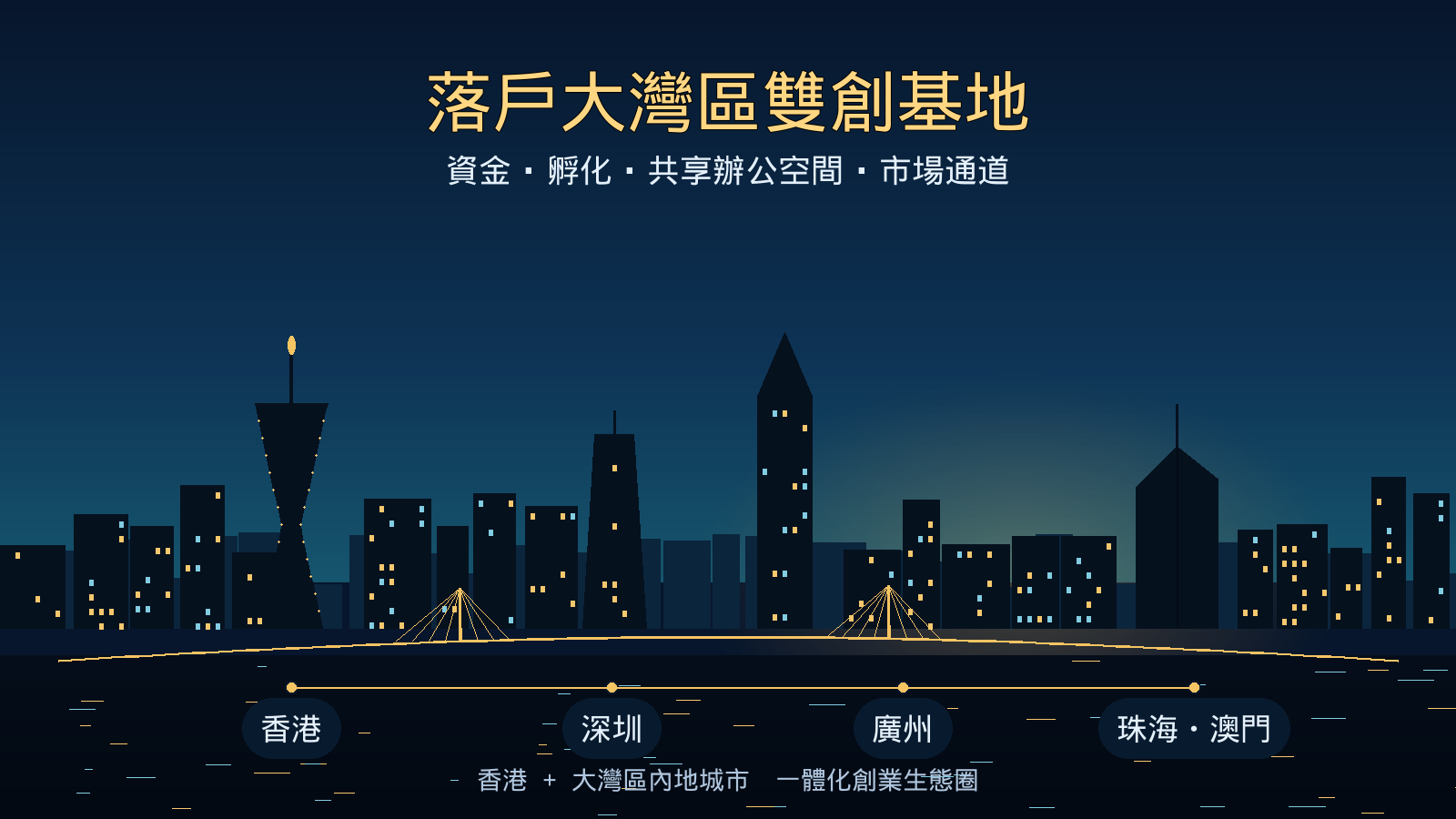 配圖二-落戶大灣區雙創基地.png