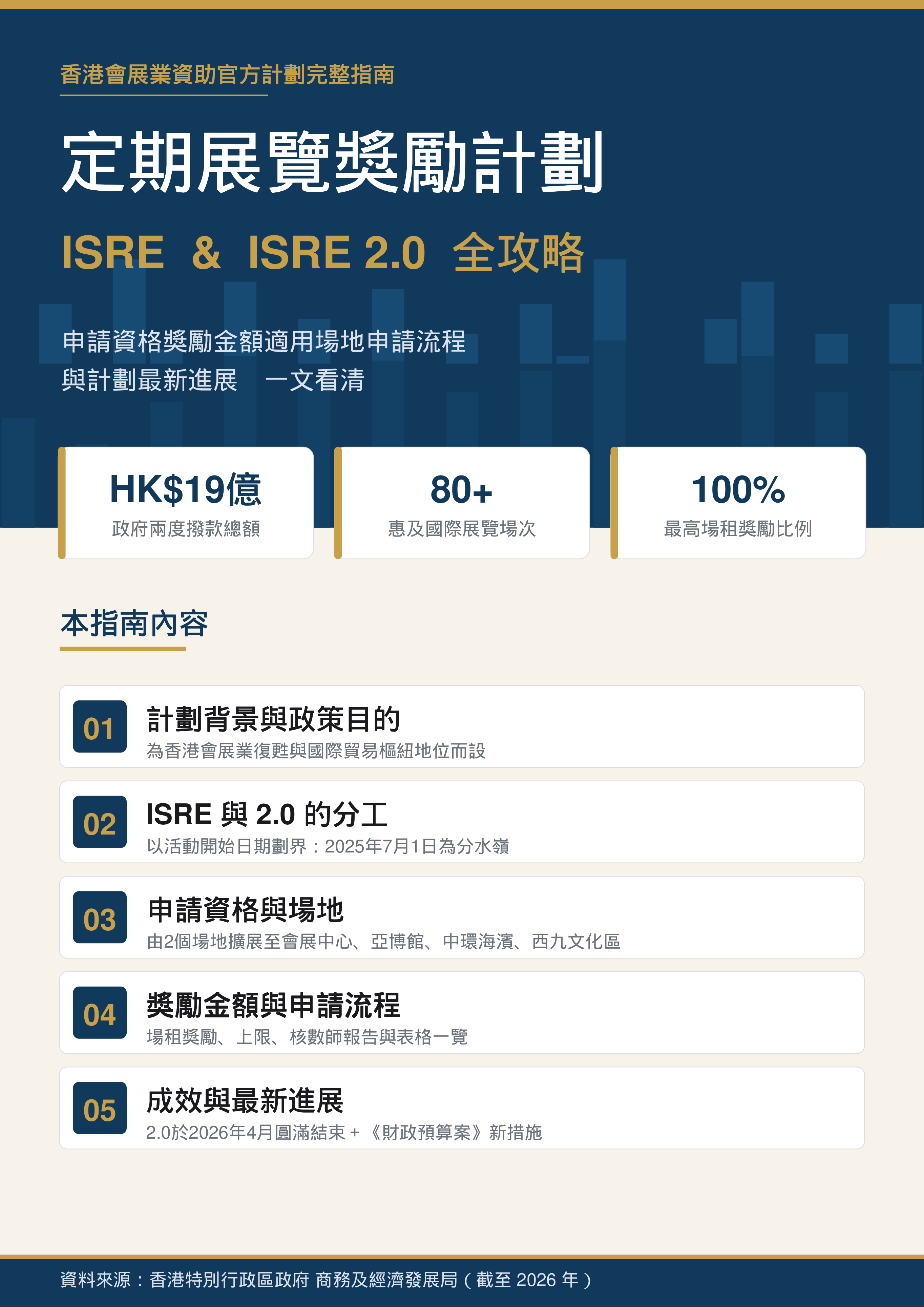 定期展覽獎勵計劃-封面圖.png