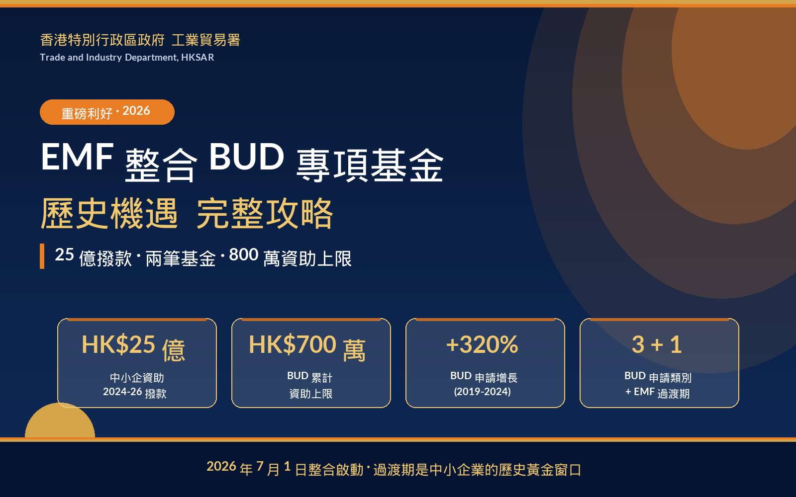 EMF_BUD整合_文章配圖_01_封面.png