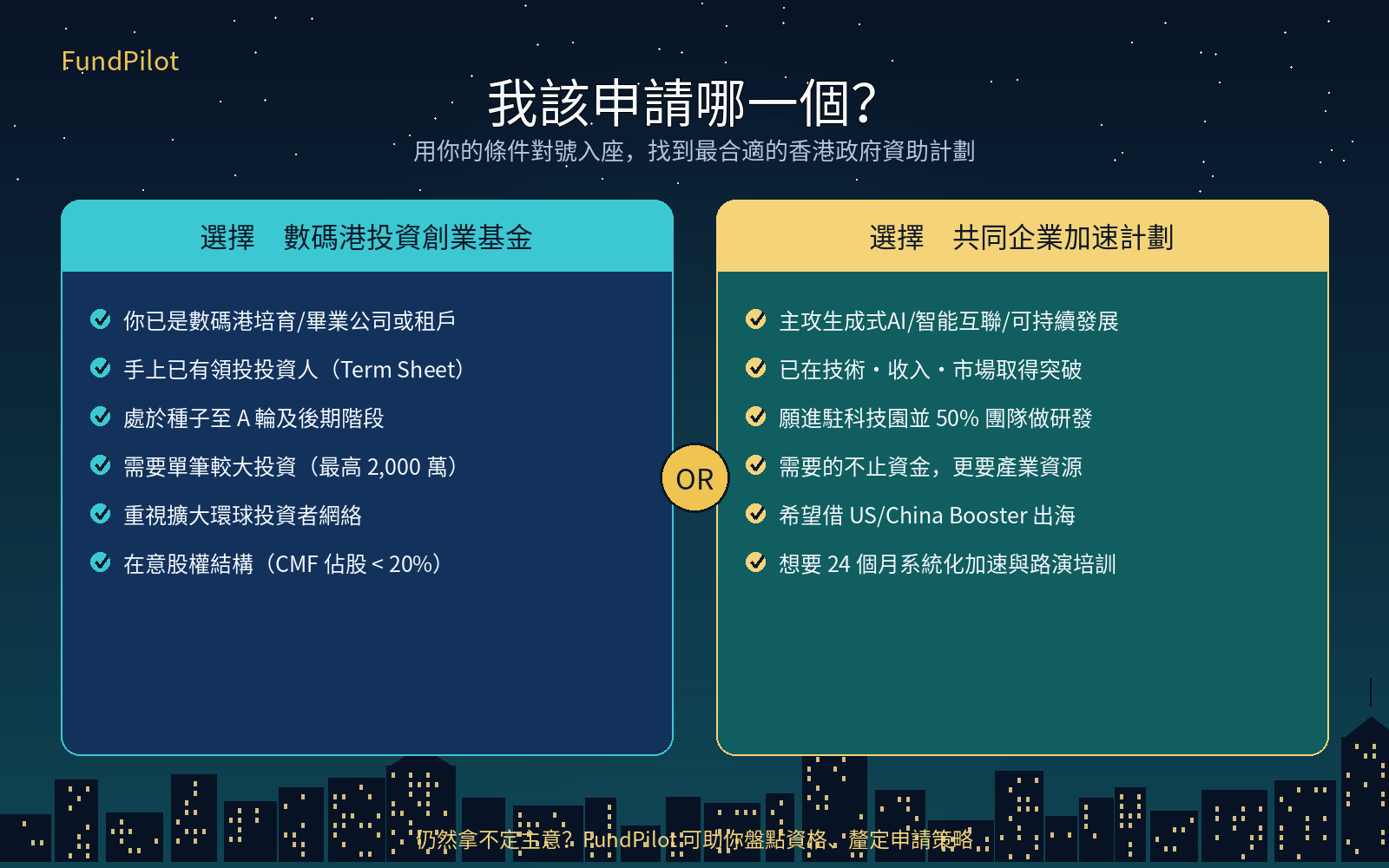 我該申請哪一個-決策指南