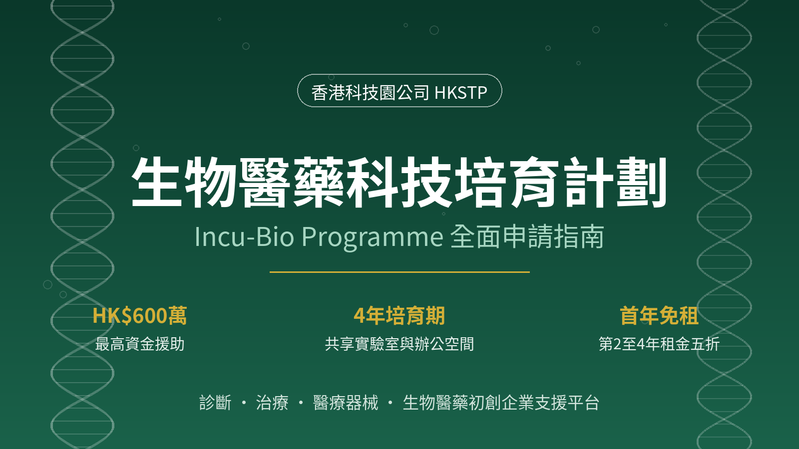 封面圖-生物醫藥科技培育計劃.png