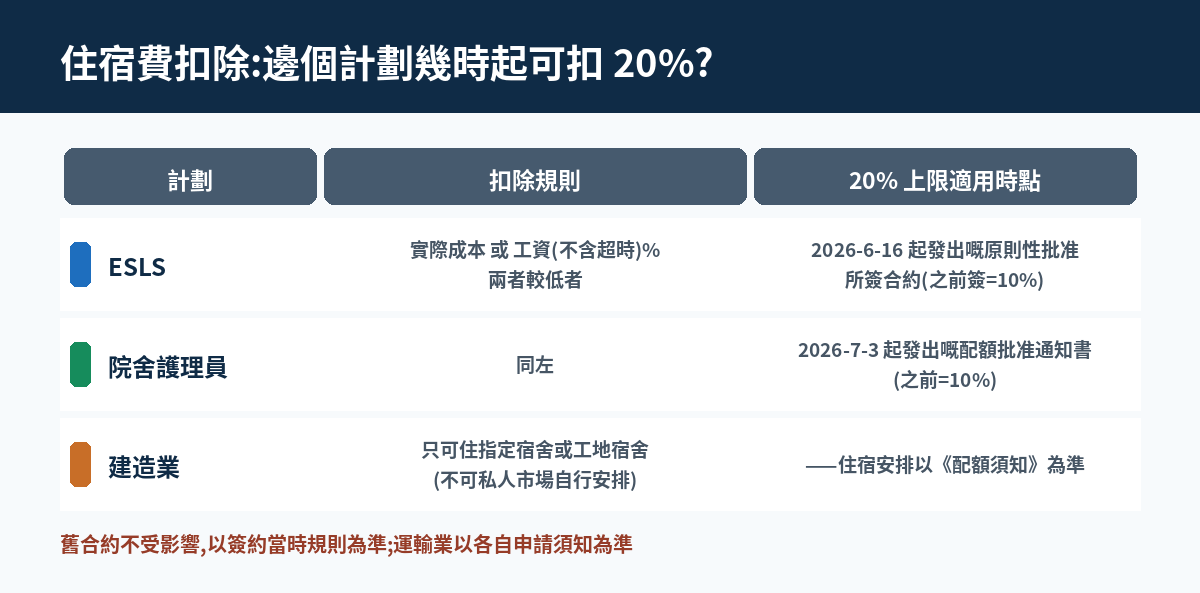 x2-housing.png