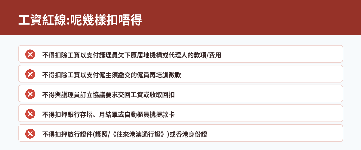 工資不可扣除紅線