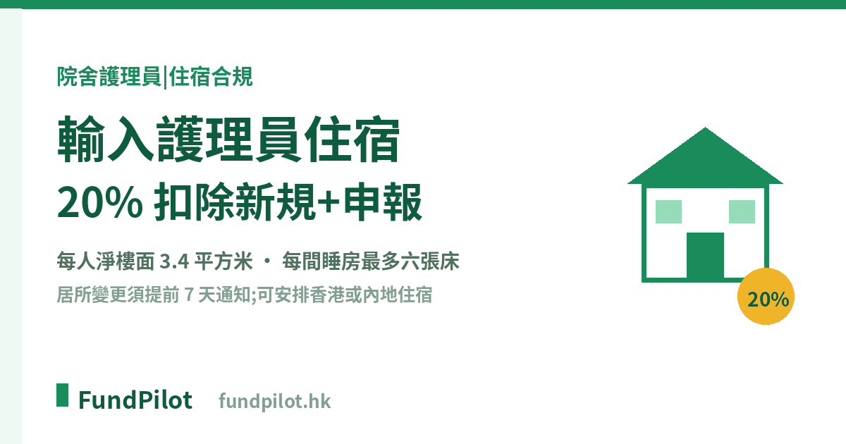 輸入護理員住宿 20% 扣除新規
