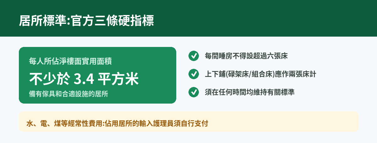 居所標準三條硬指標