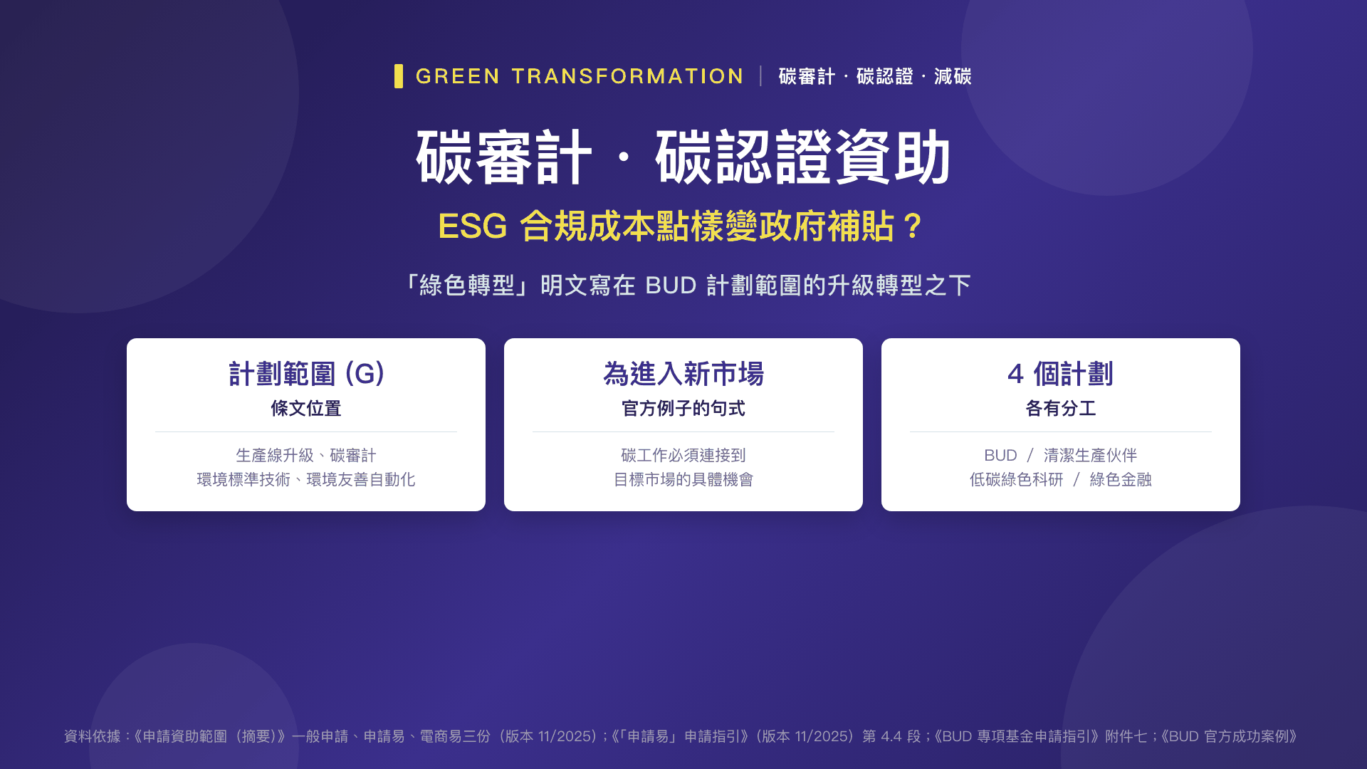 carbon-audit-certification-funding-cover.png