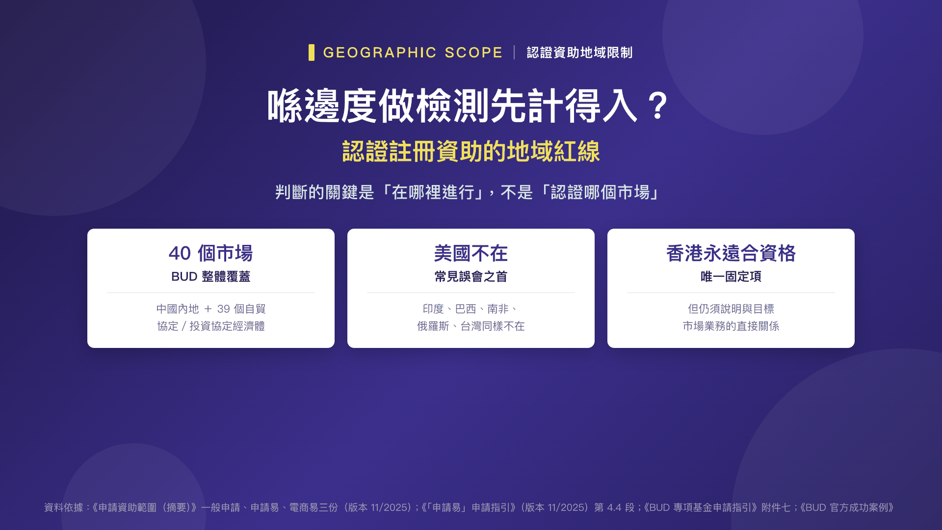 certification-geographic-scope-cover.png