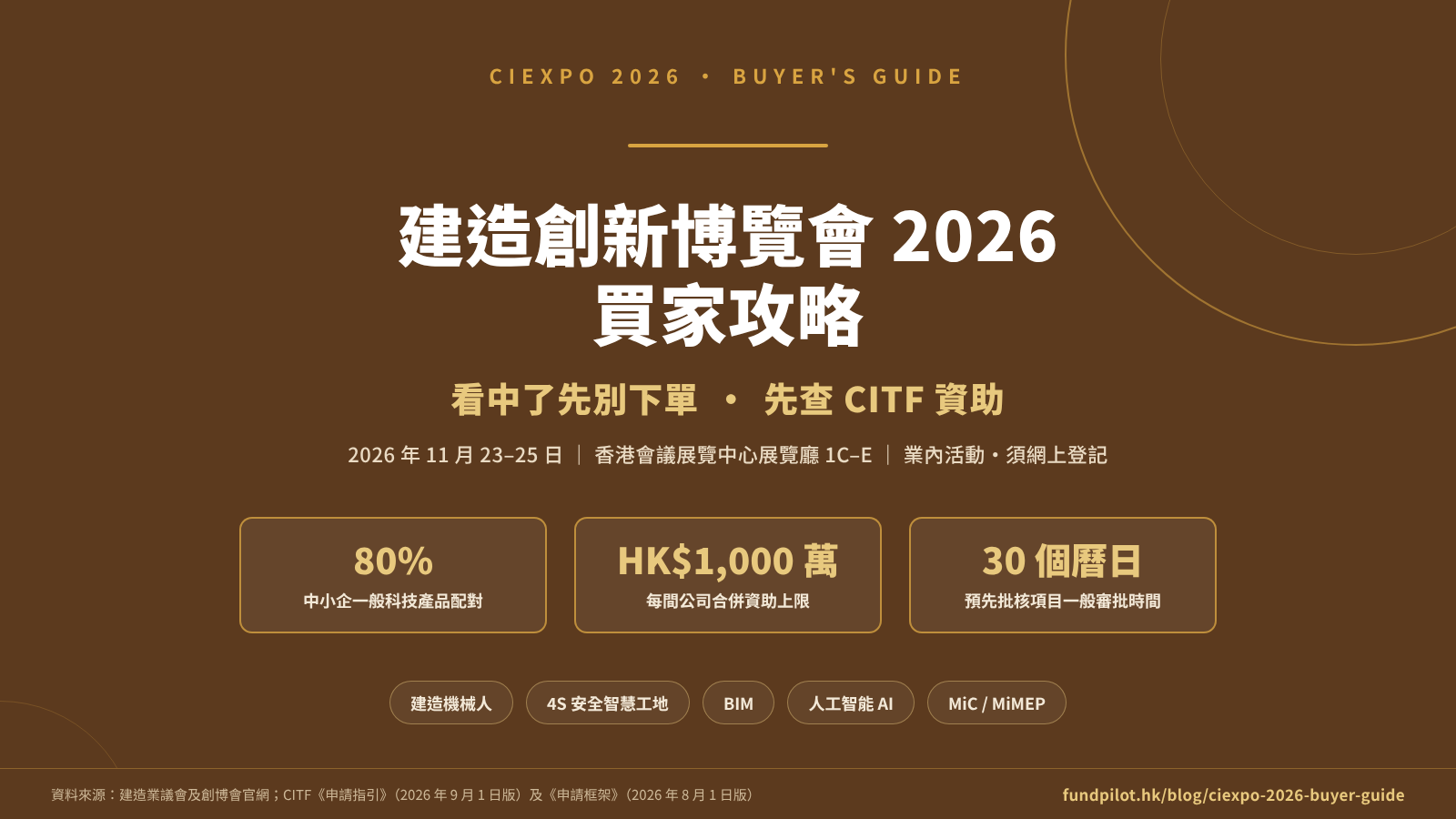 ciexpo-2026-buyer-guide-cover.png