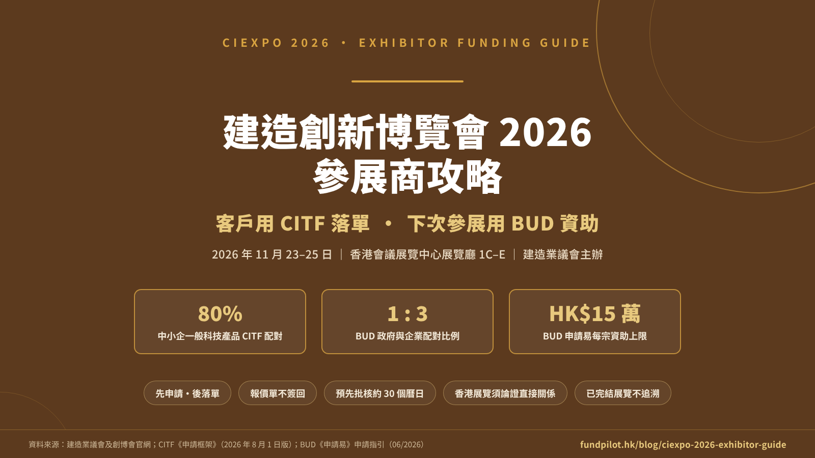 ciexpo-2026-exhibitor-guide-cover.png