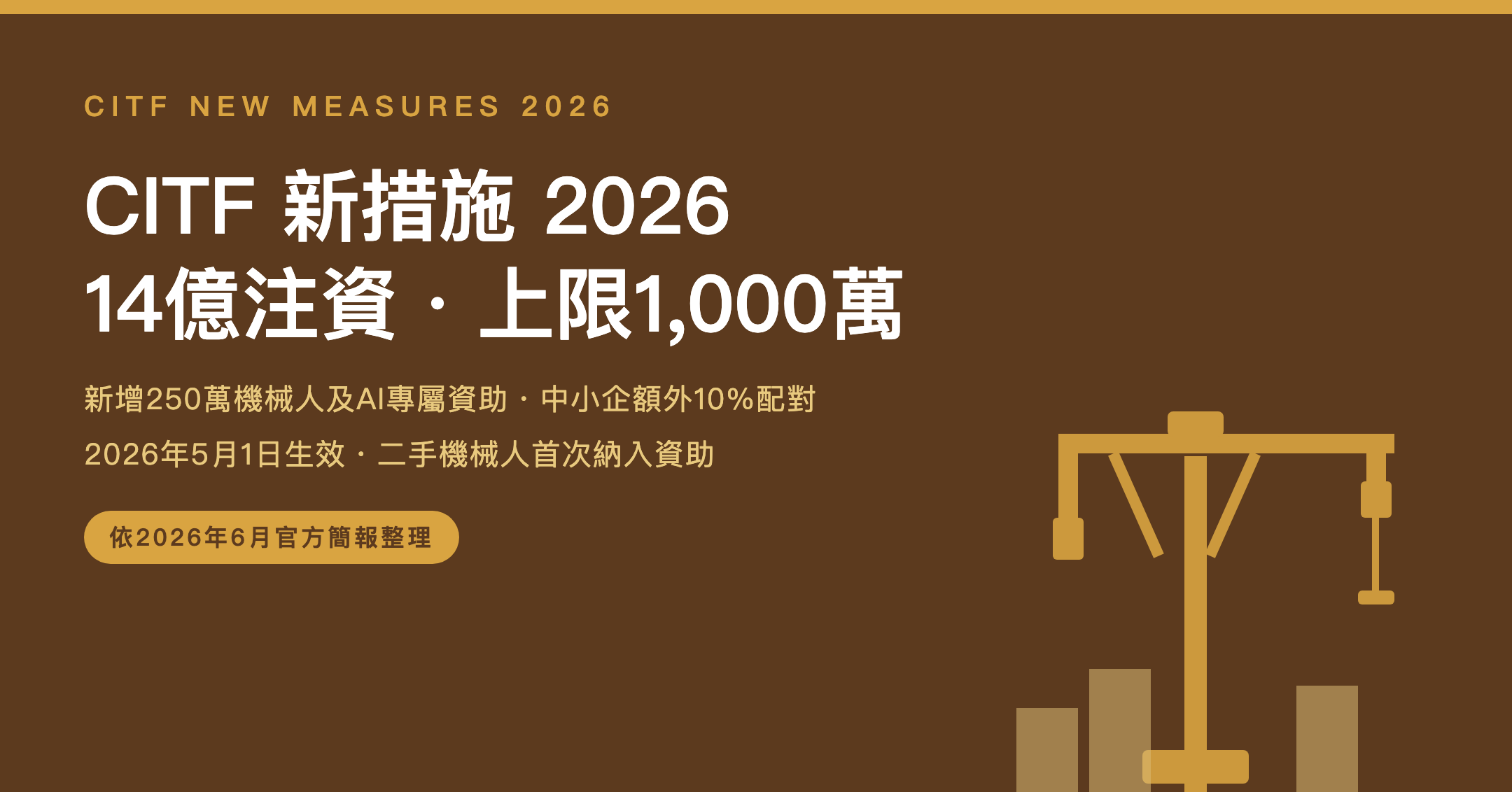 CITF 2026新措施:14億注資及AI機械人資助