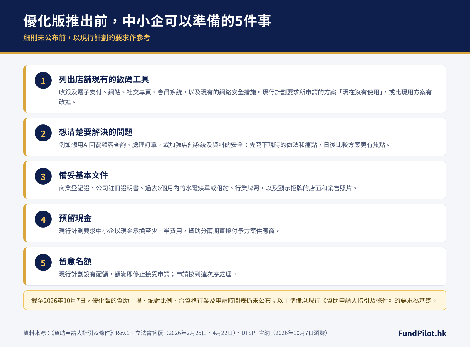 優化版推出前中小企可準備的五件事