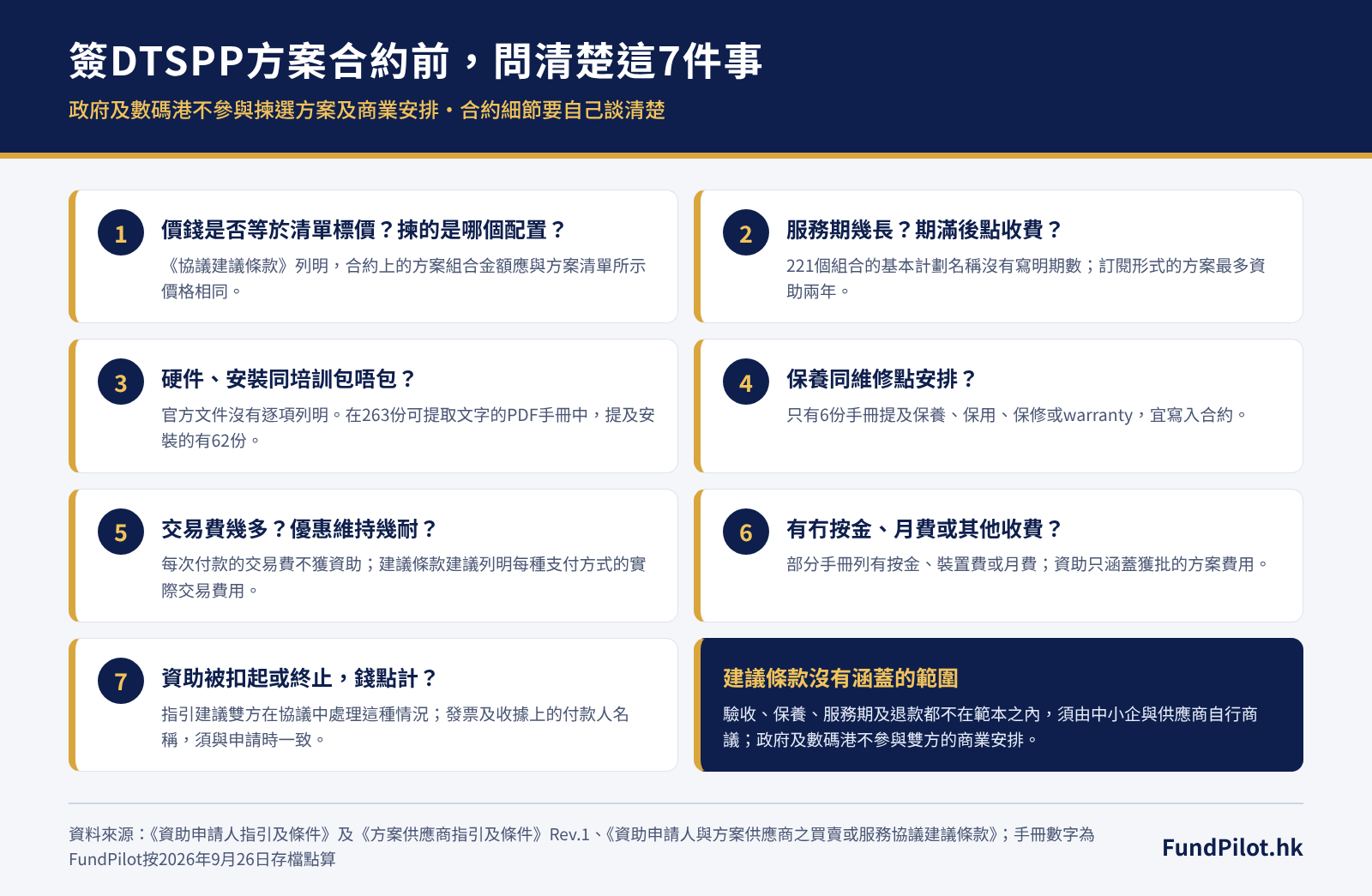 簽DTSPP方案合約前要問清楚的7件事