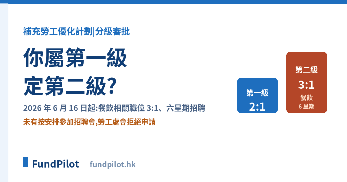 分級審批:你屬第一級定第二級?