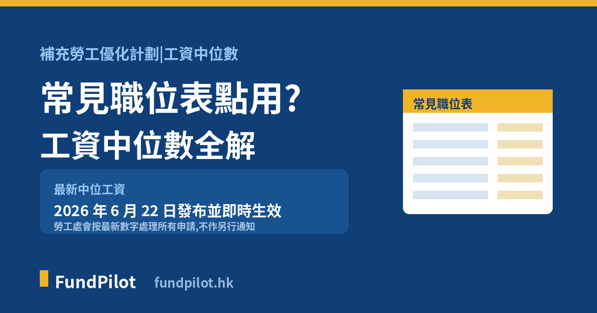 常見職位表+工資中位數