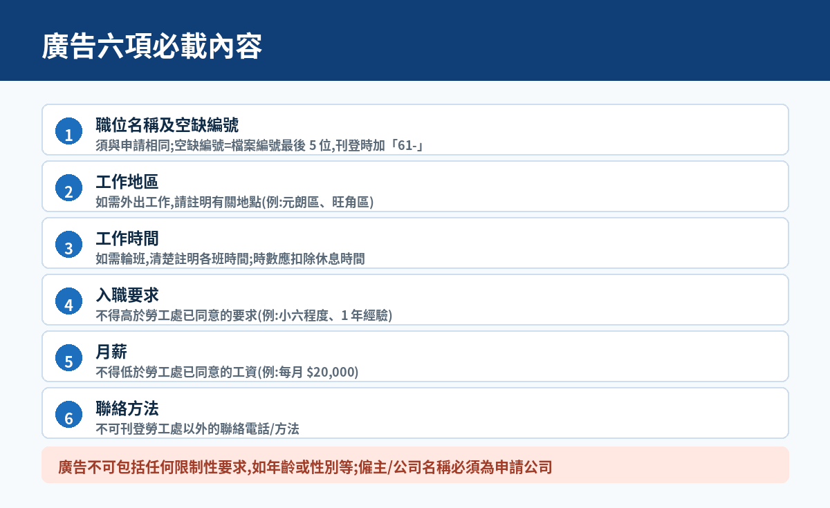 廣告六項必載內容