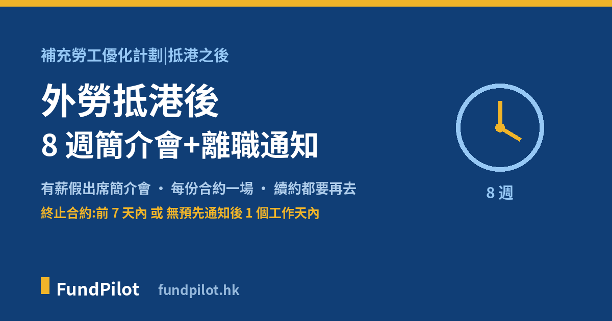 外勞抵港後合規要點