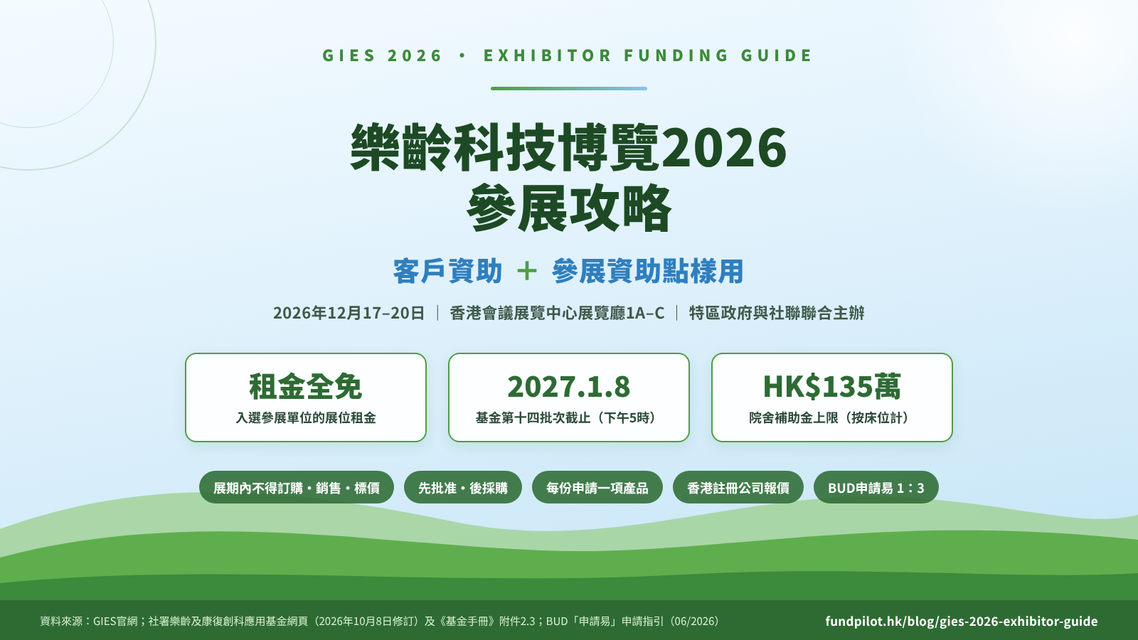 樂齡科技博覽2026參展攻略封面：12月17至20日會展展覽廳1A–C，入選參展單位展位租金全免，客戶可申請樂齡及康復創科應用基金第十四批次