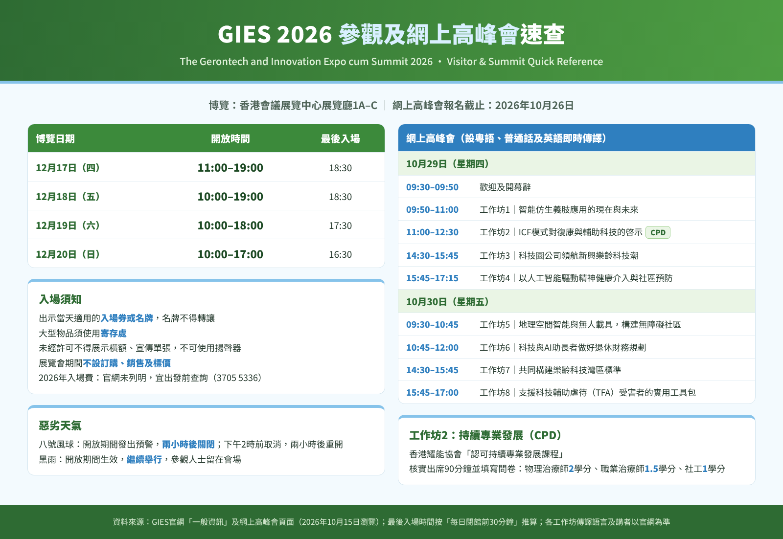 樂齡科技博覽暨高峰會2026參觀及網上高峰會速查表