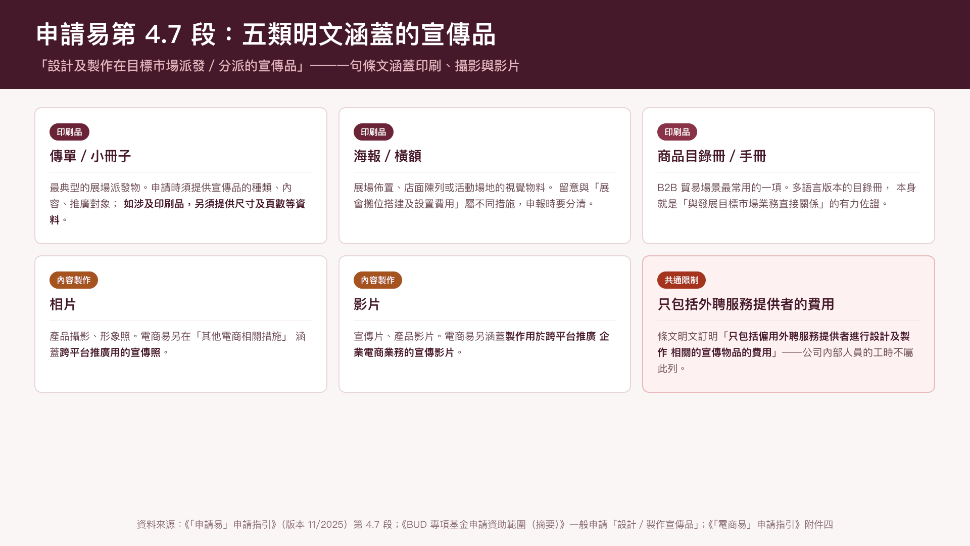 申請易第 4.7 段明文涵蓋的五類宣傳品，以及一條共通限制