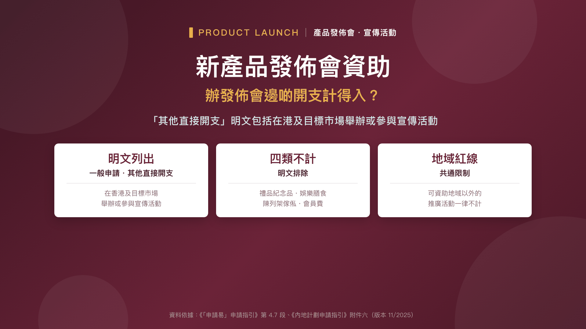 新產品發佈會資助——辦發佈會邊啲開支計得入?