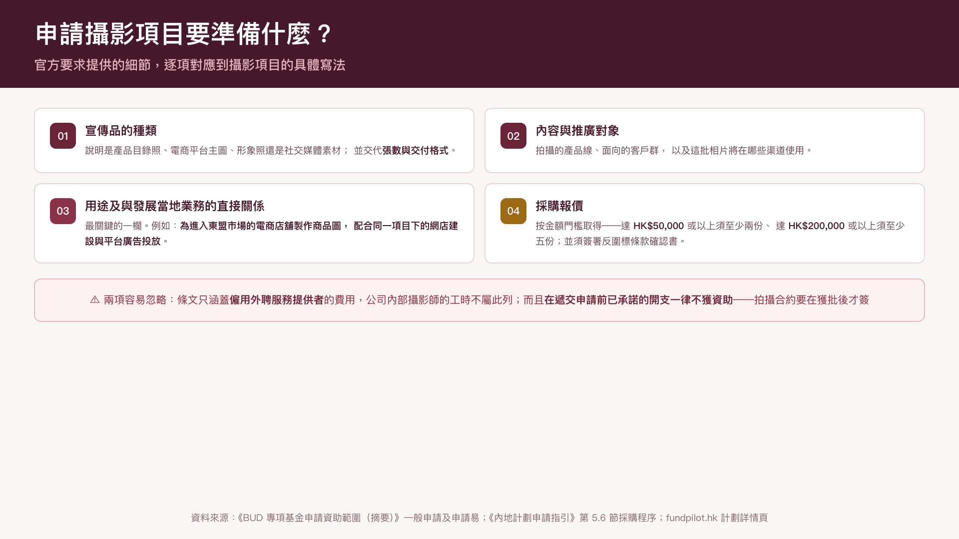 申請攝影項目的四項準備——種類、內容與對象、業務關聯、採購報價