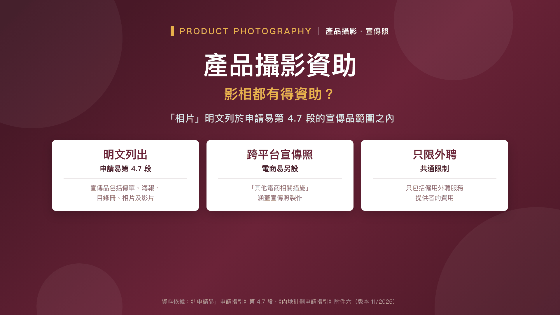 產品攝影資助——影相都有得資助?