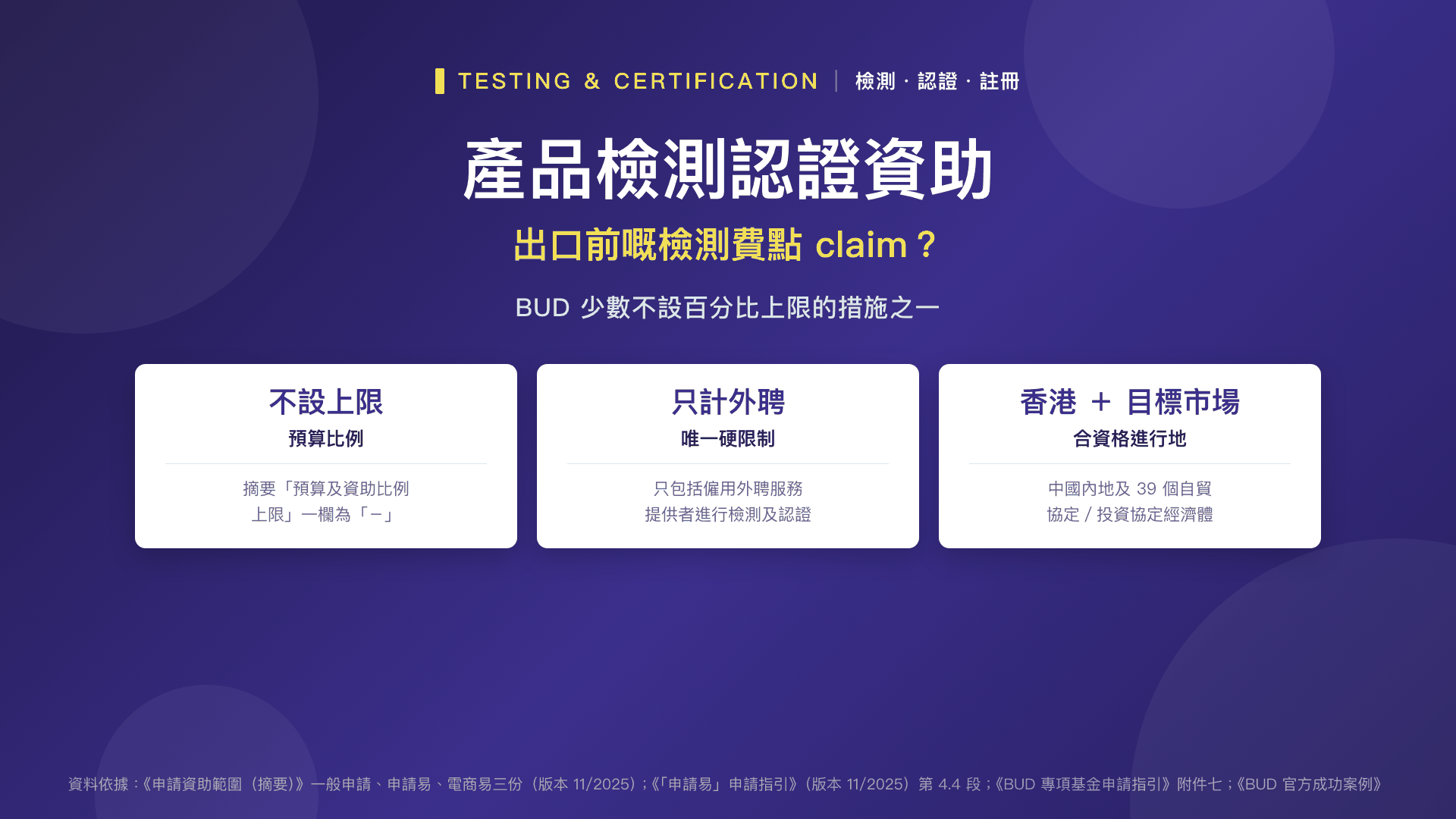 product-testing-certification-funding-cover.png