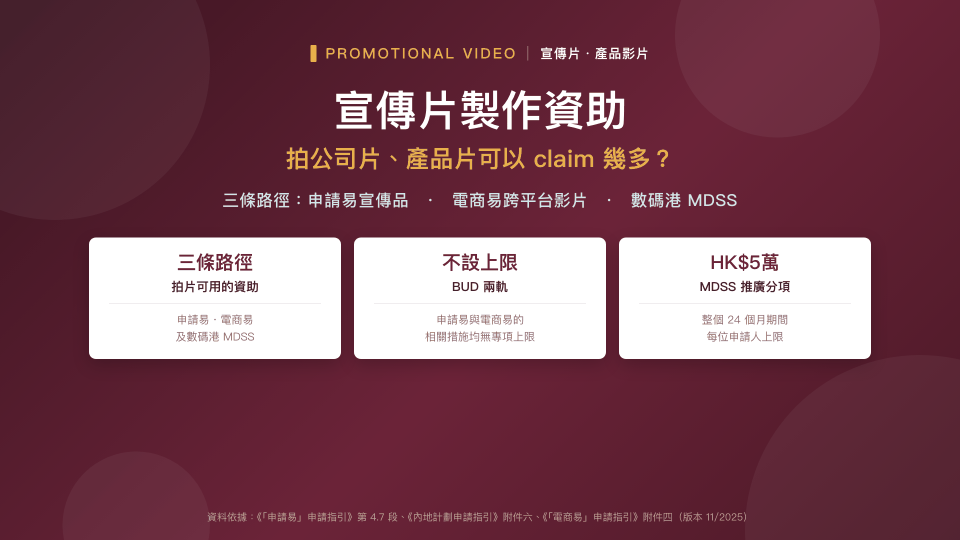 宣傳片製作資助——拍公司片、產品片可以 claim 幾多？