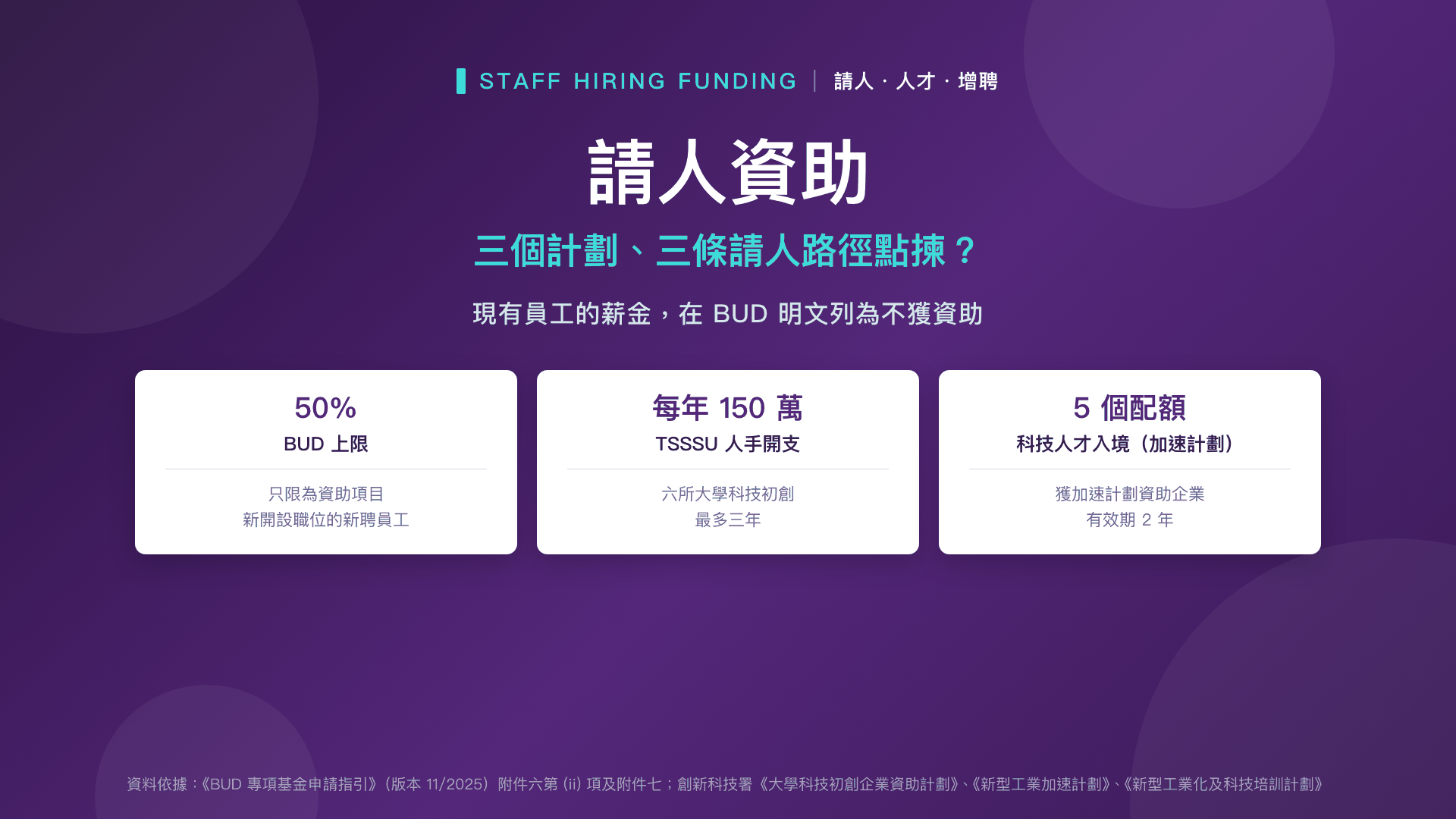 請人資助——三個計劃、三條請人路徑點揀?
