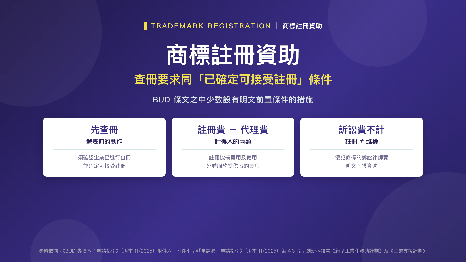 trademark-registration-funding-2026-cover.png