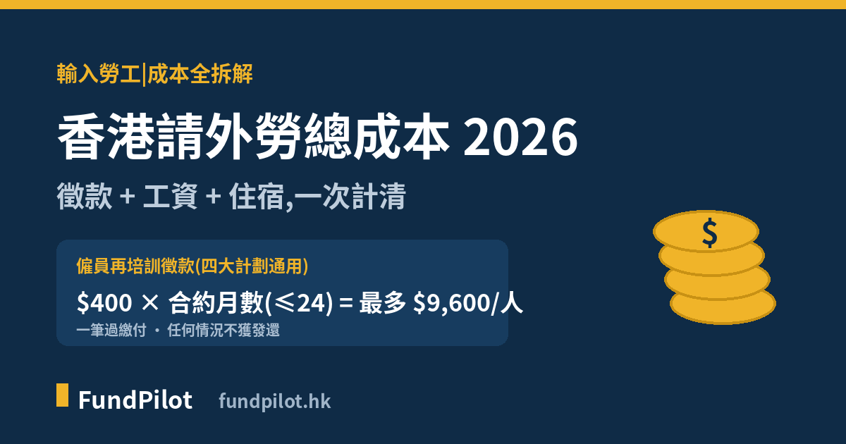 香港請外勞總成本 2026